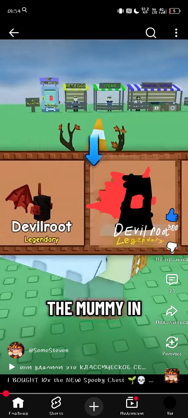 Аватар пользователя