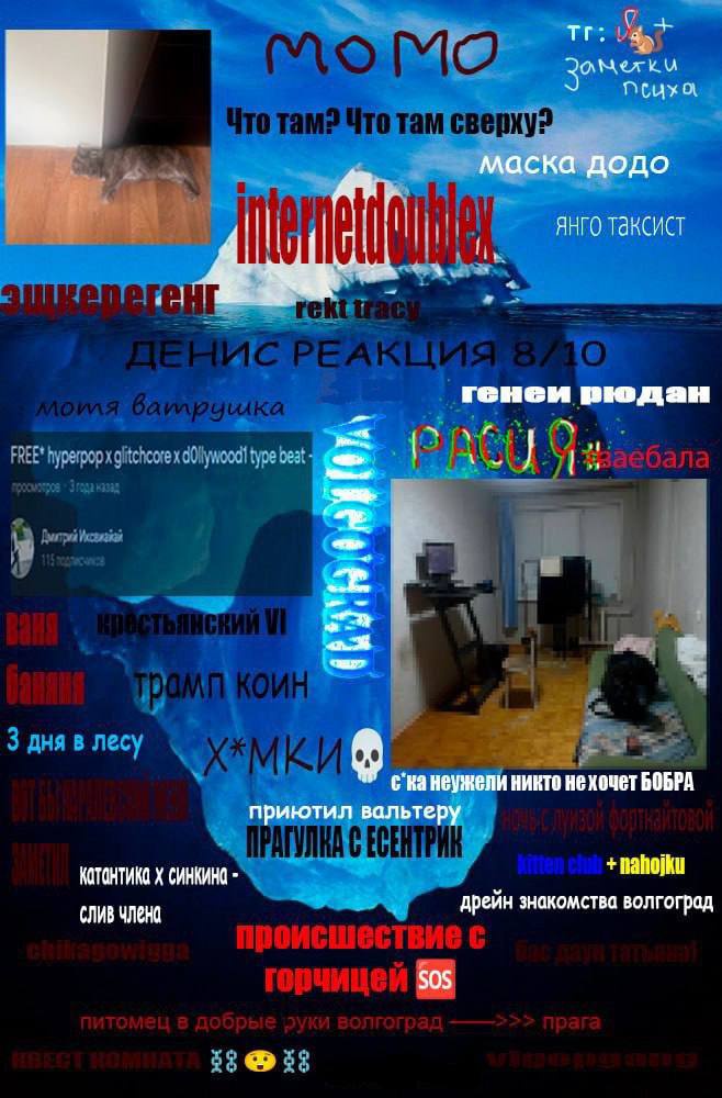 Аватар пользователя