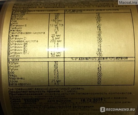 Аватар пользователя
