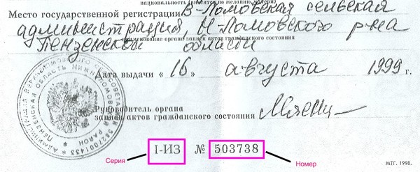 Изображение