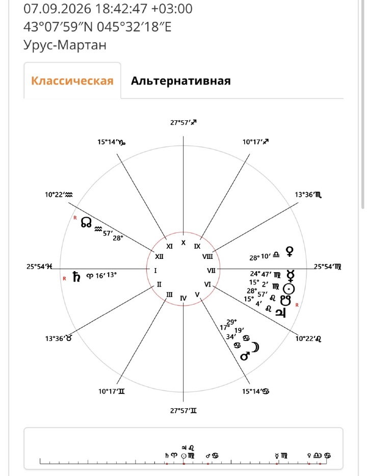 compactImg