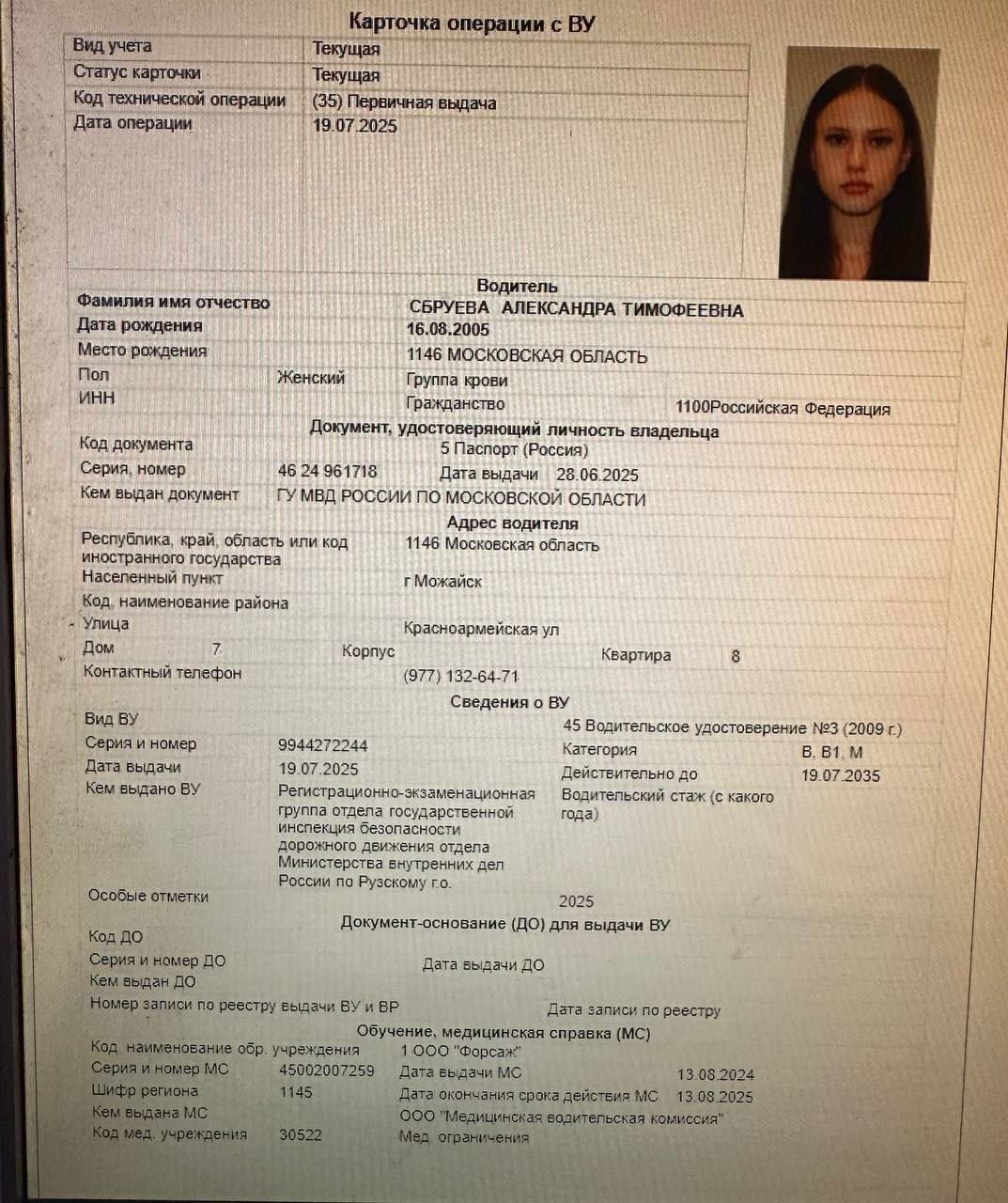 Аватар пользователя